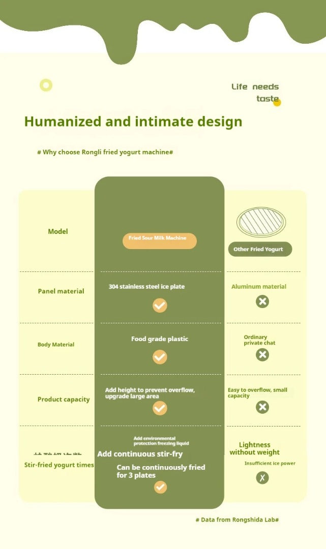 🧊🧊Wielofunkcyjna kostkarka do lodu DIY z tacką na lodówkę, odpowiednia na przyjęcia świąteczne, dla rodzin i dzieci, lody